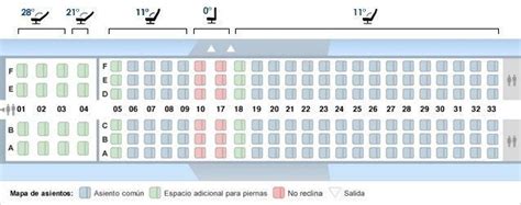 Mapas de asientos del Boeing 737 de Air Europa .